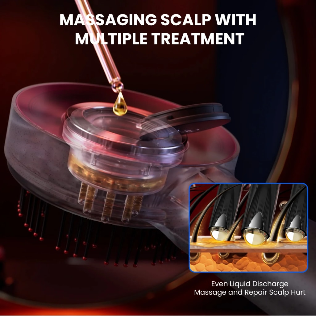 Zinvora™ Scalp3 Pro – IPX7 Electric Scalp Massager